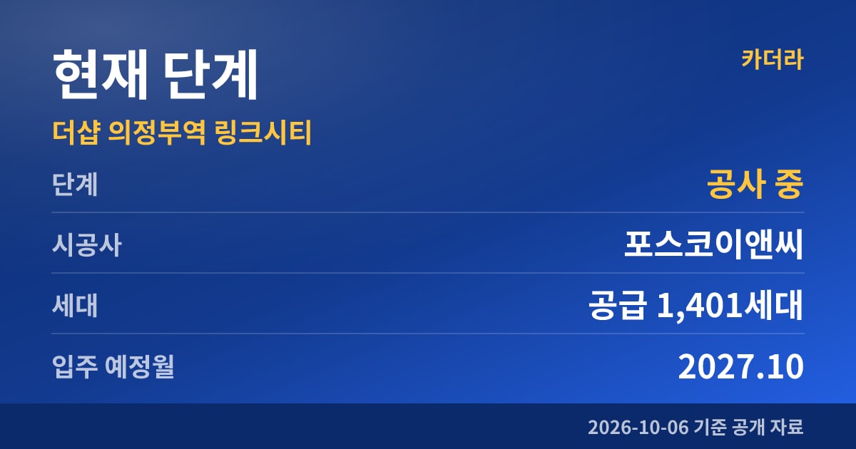 더샵 의정부역 링크시티 현재 단계