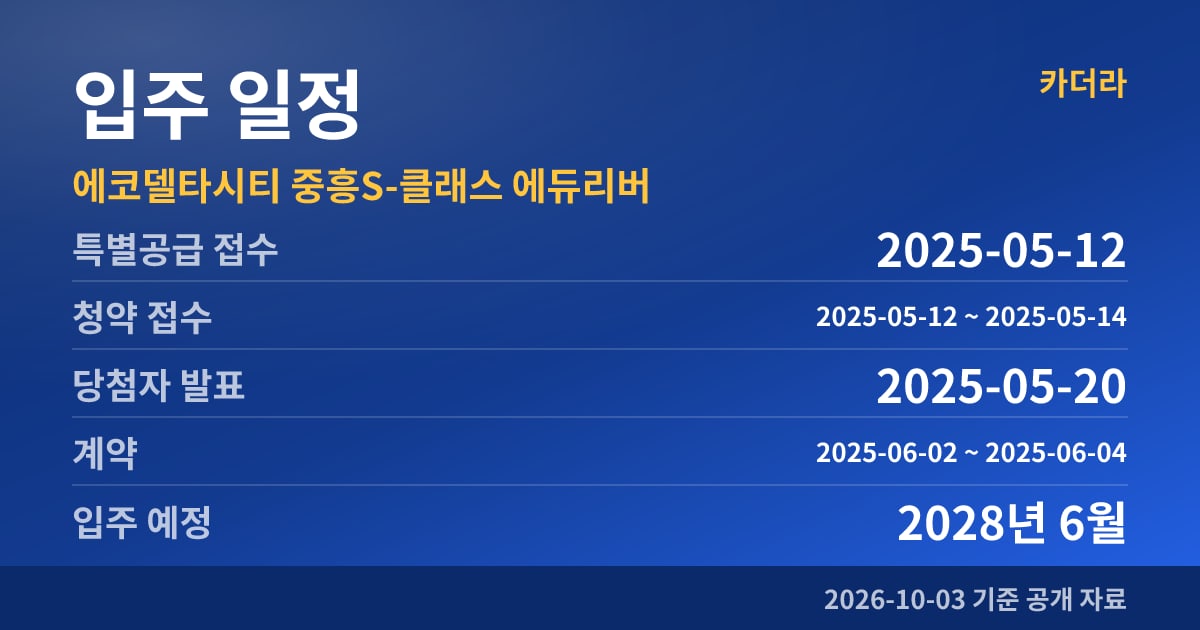 에코델타시티 중흥S-클래스 에듀리버 입주 일정