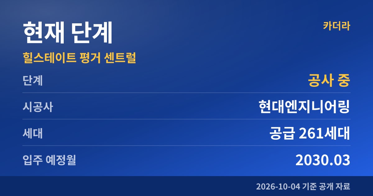 힐스테이트 평거 센트럴 현재 단계