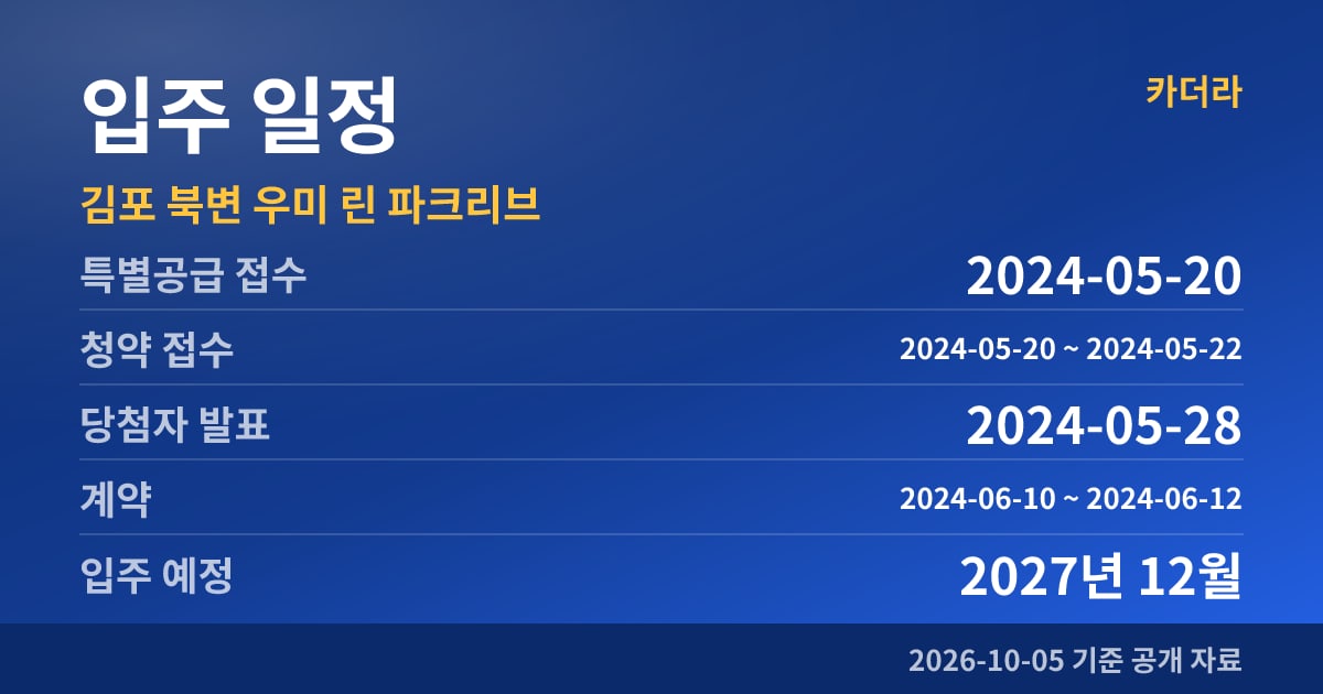 김포 북변 우미 린 파크리브 입주 일정