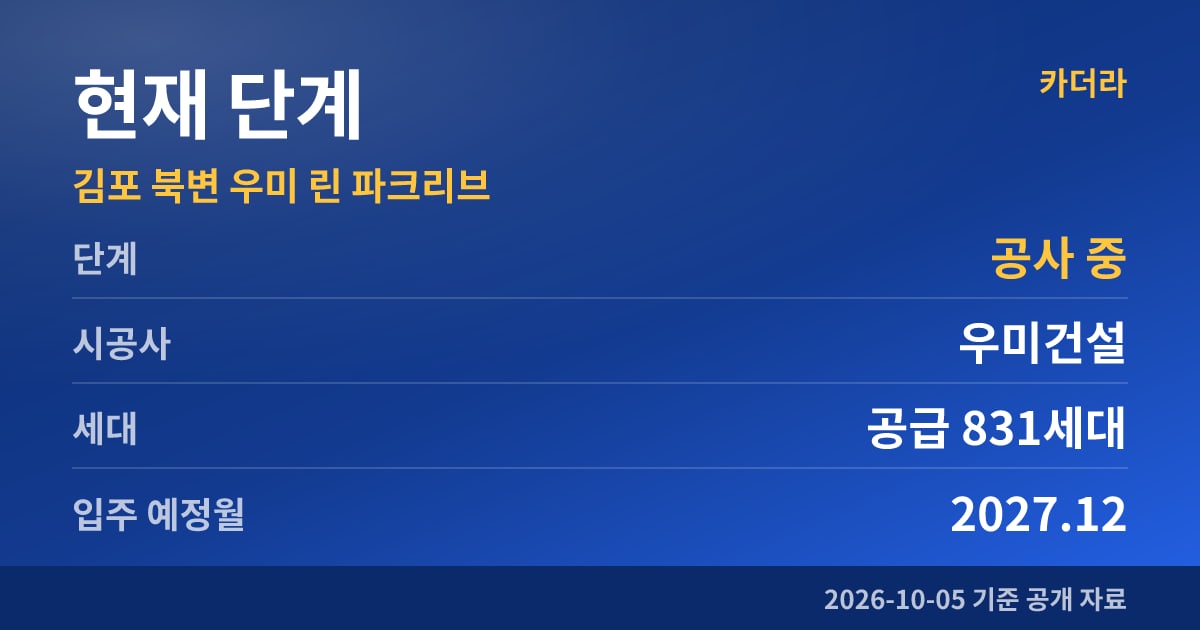 김포 북변 우미 린 파크리브 현재 단계