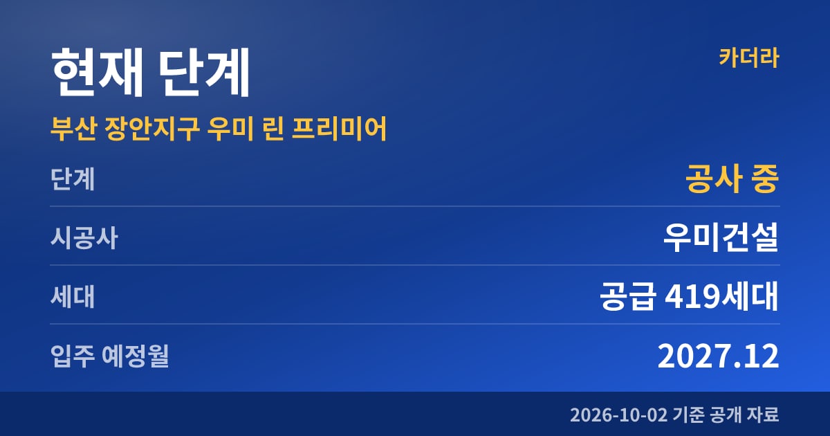 부산 장안지구 우미 린 프리미어 현재 단계
