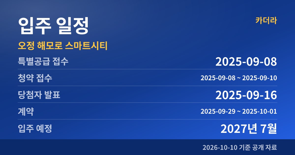 오정 해모로 스마트시티 입주 일정