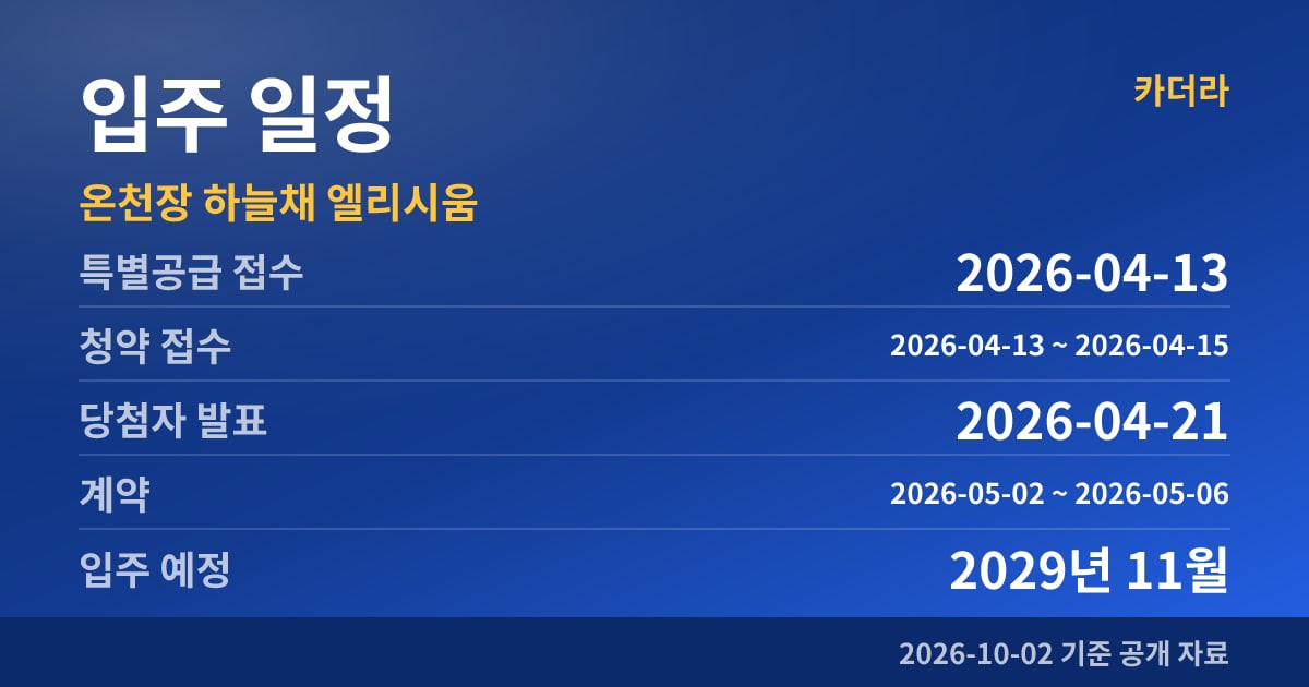 온천장 하늘채 엘리시움 입주 일정
