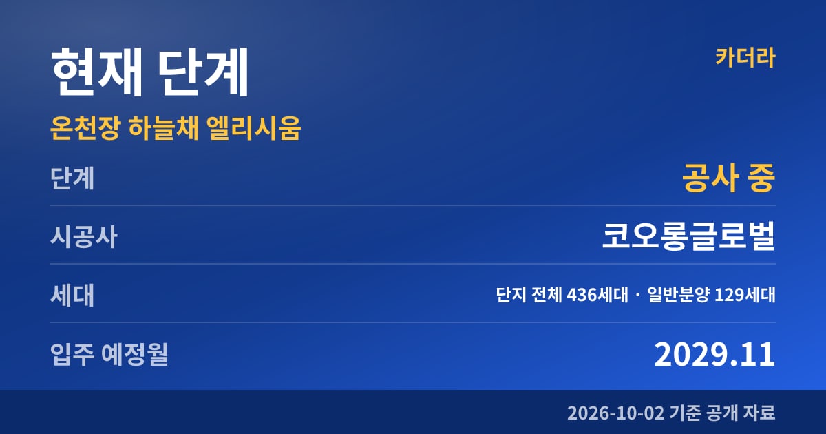 온천장 하늘채 엘리시움 현재 단계