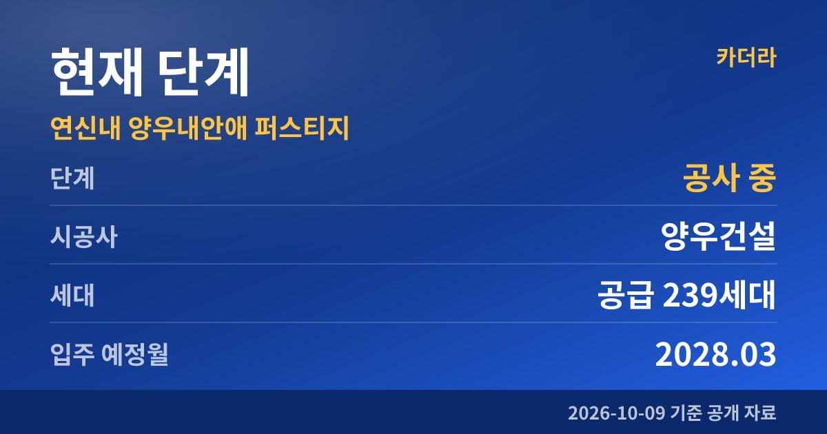 연신내 양우내안애 퍼스티지 현재 단계