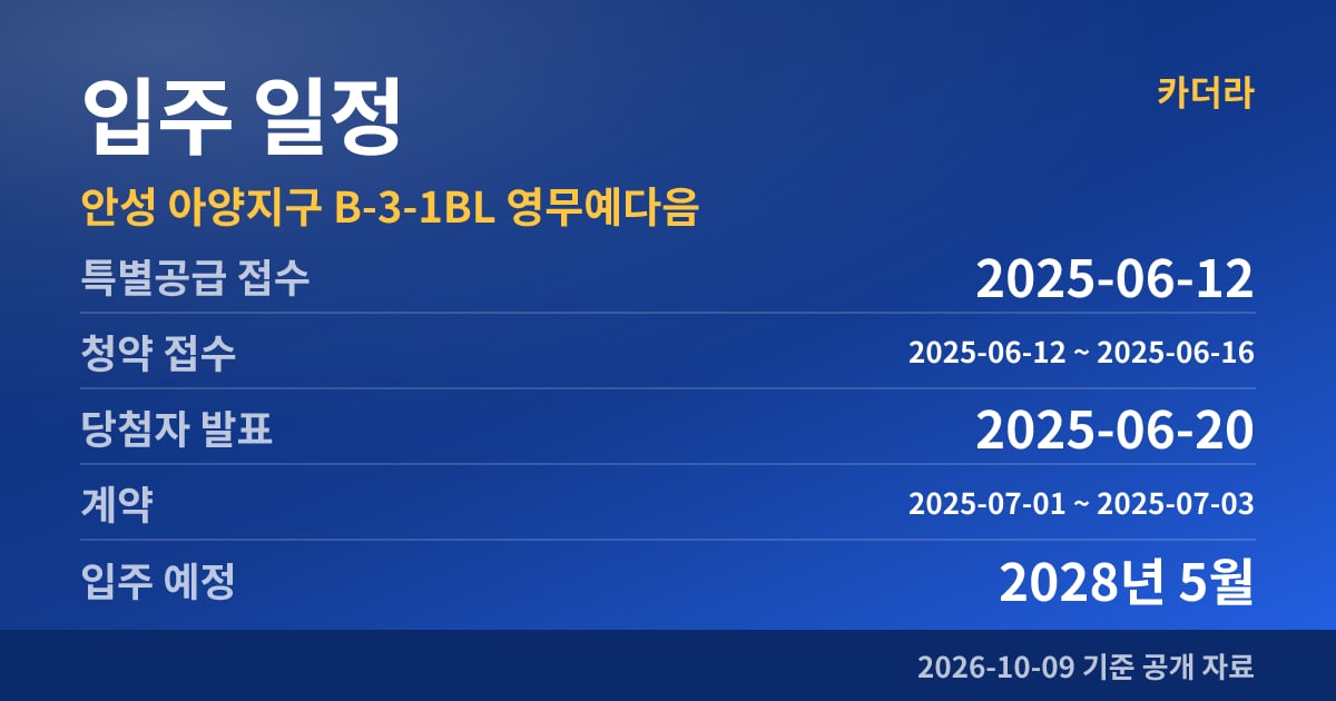 안성 아양지구 B-3-1BL 영무예다음 입주 일정