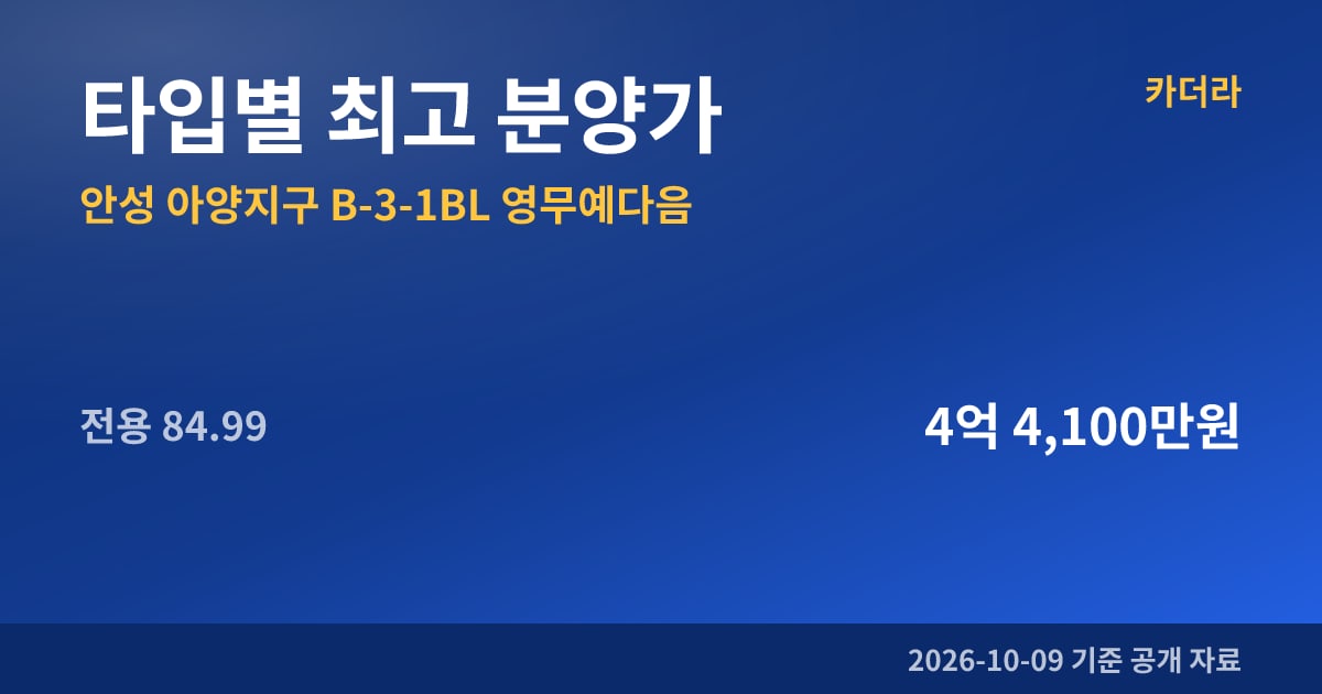 안성 아양지구 B-3-1BL 영무예다음 타입별 최고 분양가