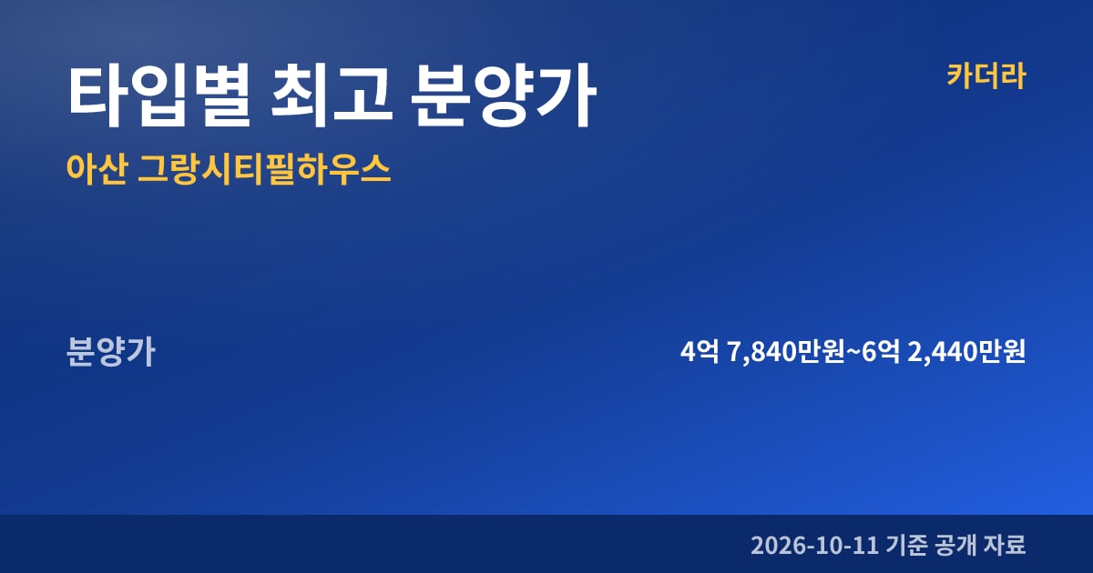 아산 그랑시티필하우스 타입별 최고 분양가