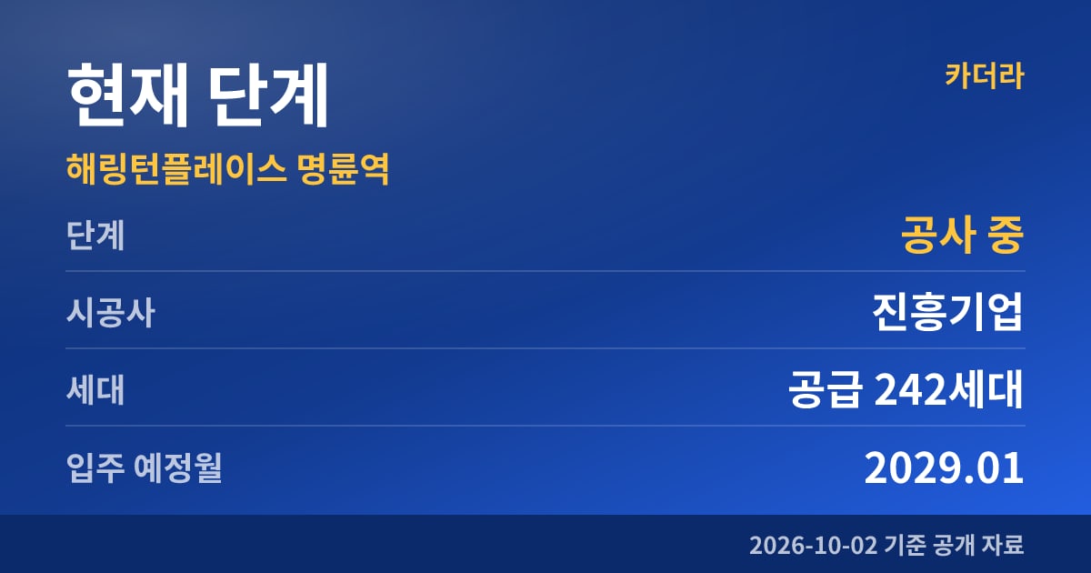 해링턴플레이스 명륜역 현재 단계