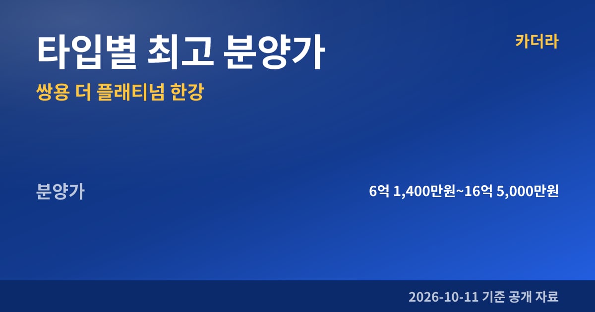 쌍용 더 플래티넘 한강 타입별 최고 분양가