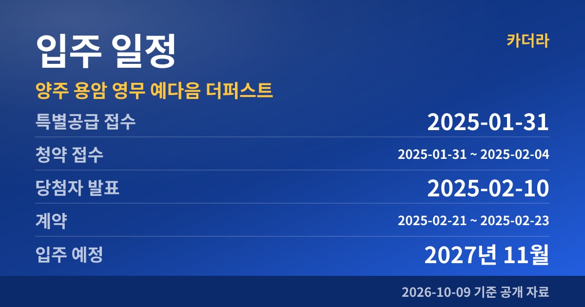 양주 용암 영무 예다음 더퍼스트 입주 일정