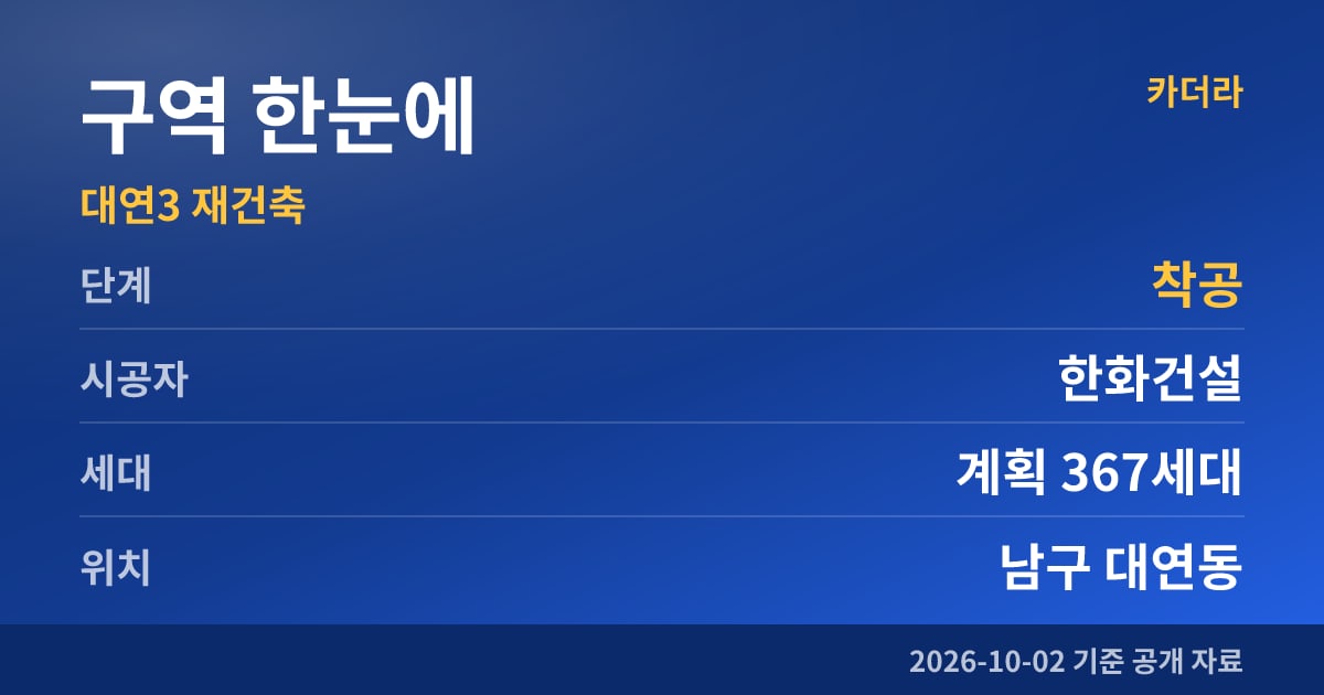 부산 남구 대연3 재건축 구역 한눈에