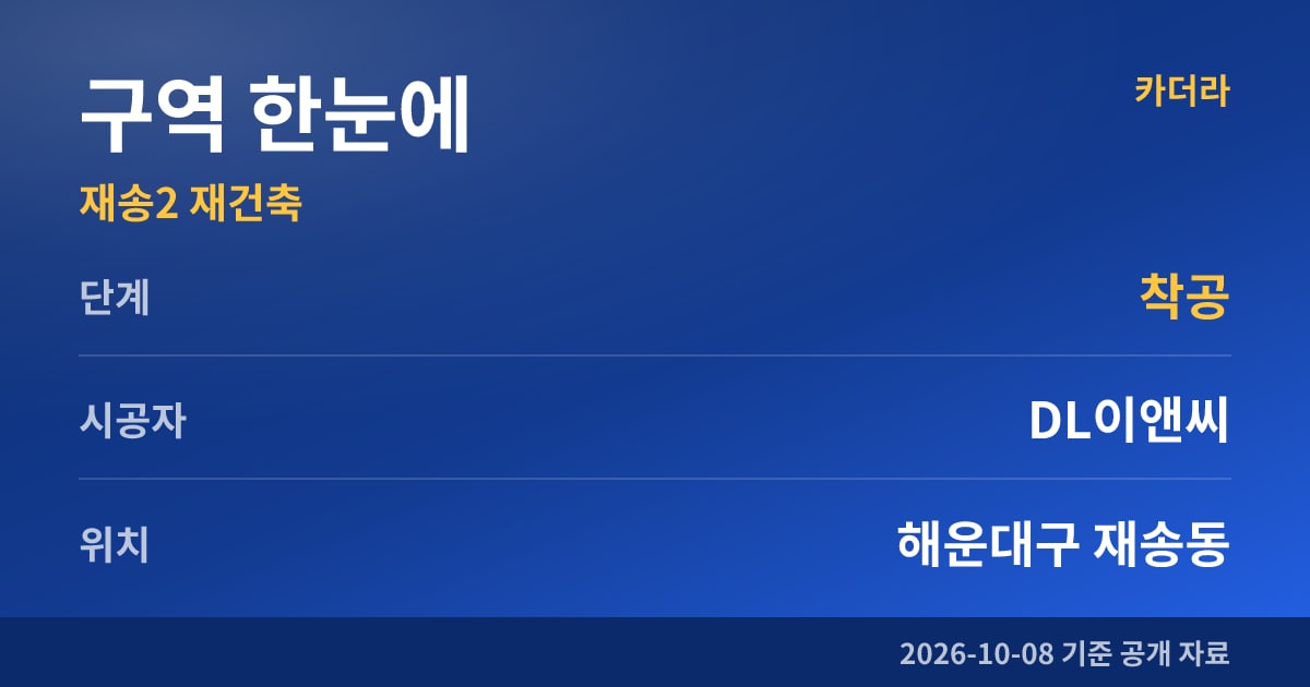 e편한세상 센텀 하이베뉴 구역 한눈에