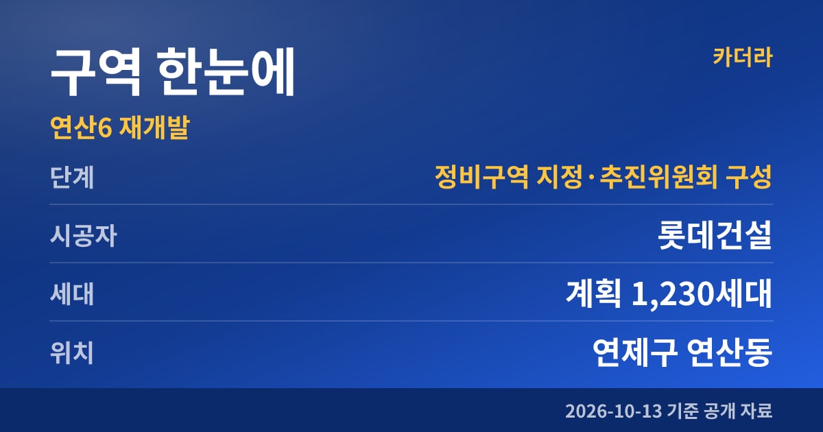부산 연제구 연산6 재개발 구역 한눈에