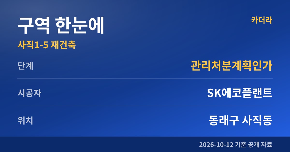 부산 동래구 사직1-5 재건축 구역 한눈에