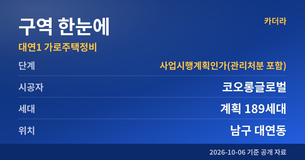 부산 남구 대연1 가로주택정비 구역 한눈에