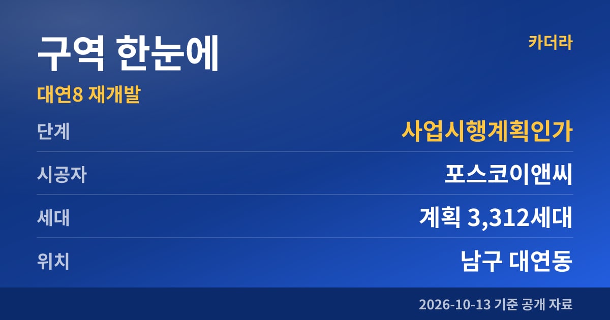 부산 남구 대연8 재개발 구역 한눈에