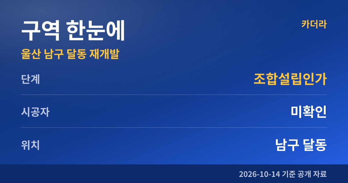 울산 남구 달동 재개발 구역 한눈에