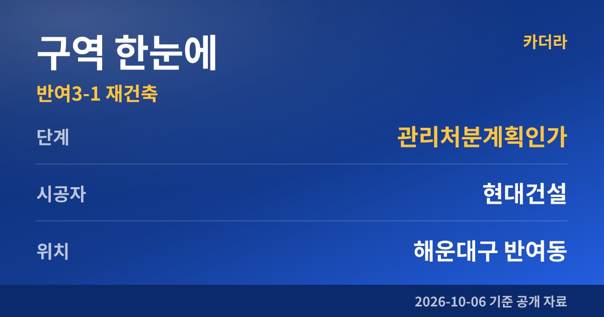 부산 해운대구 반여3-1 재건축 구역 한눈에
