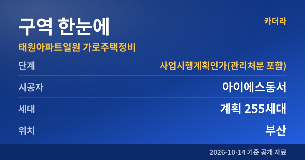 태원아파트일원 가로주택정비 구역 한눈에