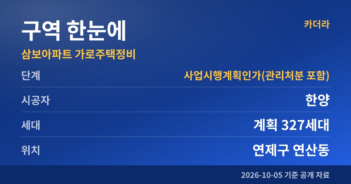 부산 연제구 삼보아파트 가로주택정비 구역 한눈에