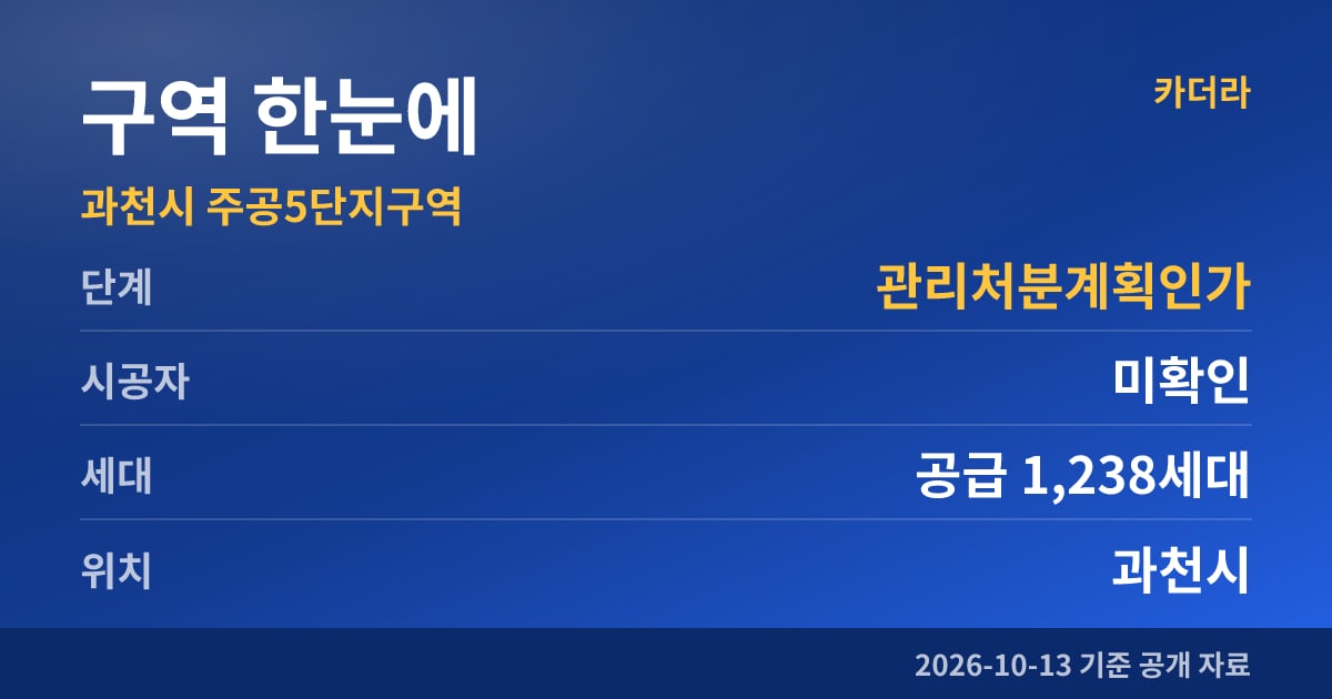 과천시 주공5단지구역 구역 한눈에