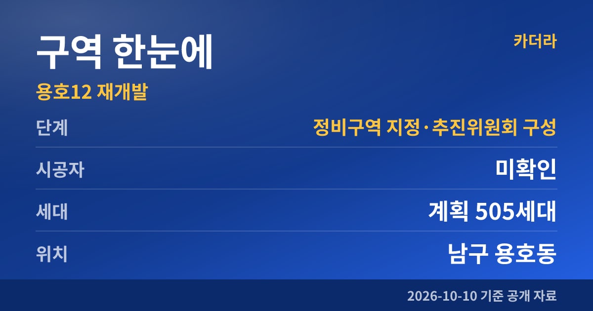 부산 남구 용호12 재개발 구역 한눈에