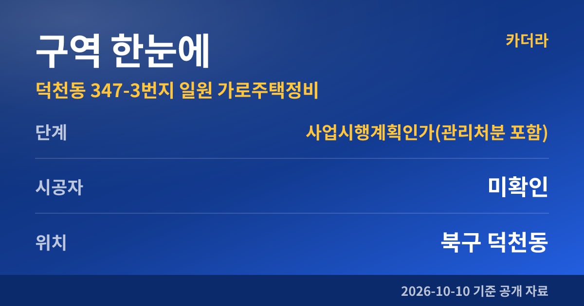 부산 북구 덕천동 347-3번지 일원 가로주택정비 구역 한눈에