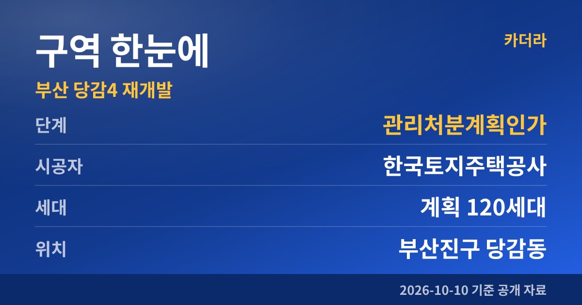 부산 당감4 재개발 구역 한눈에