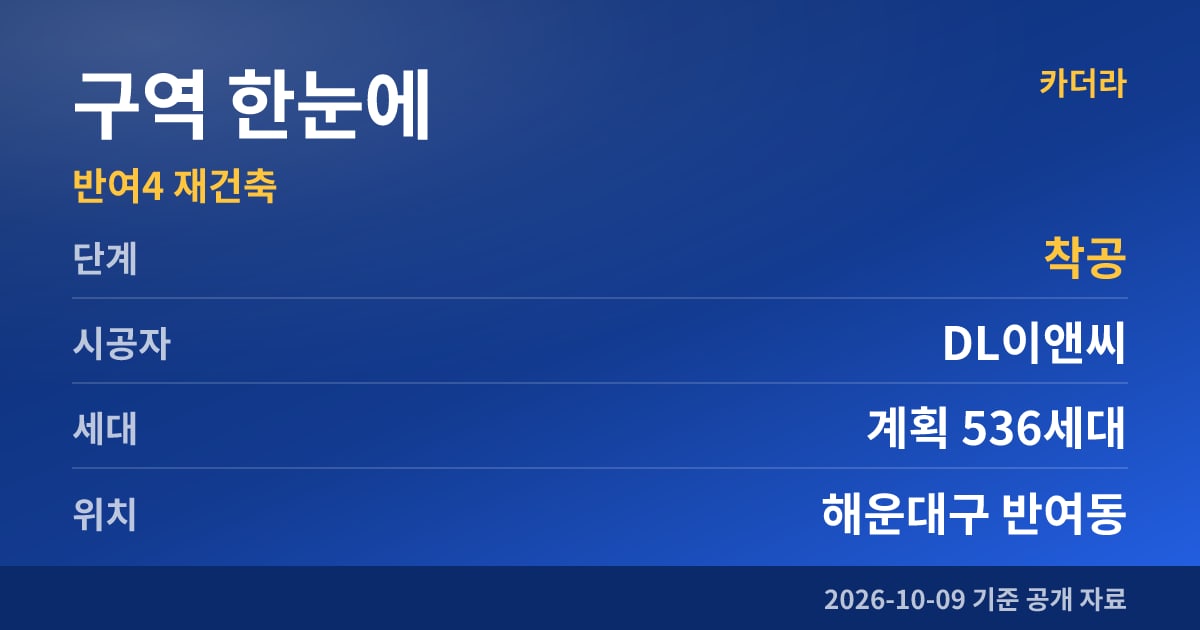 부산 해운대구 반여4 재건축 구역 한눈에