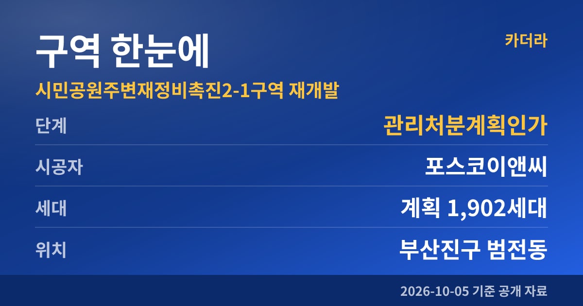 오티에르 시티즌파크 구역 한눈에