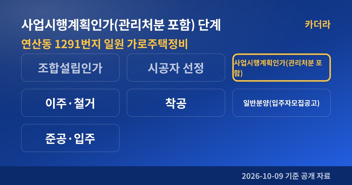 부산 연제구 연산동 1291번지 일원 가로주택정비 사업시행계획인가(관리처분 포함) 단계