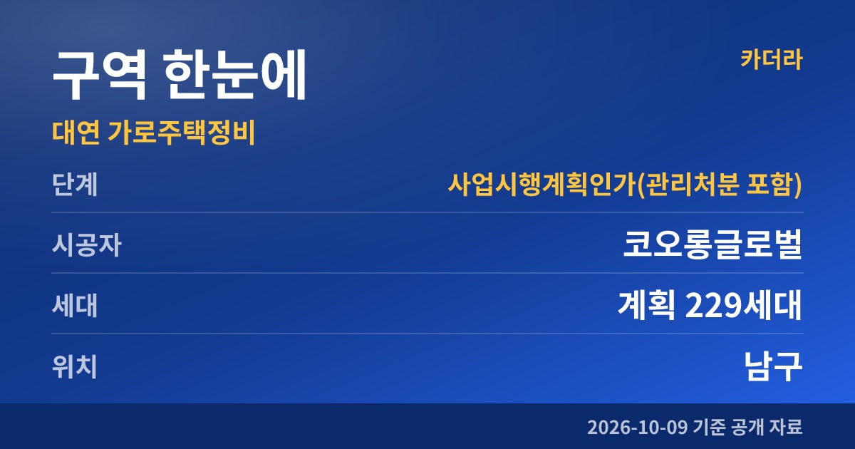 부산 남구 대연 가로주택정비 구역 한눈에