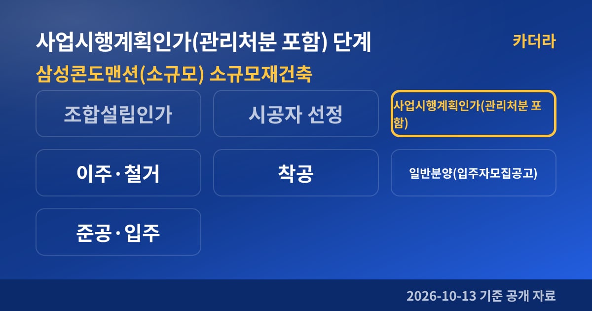 부산 해운대구 삼성콘도맨션(소규모) 소규모재건축 사업시행계획인가(관리처분 포함) 단계