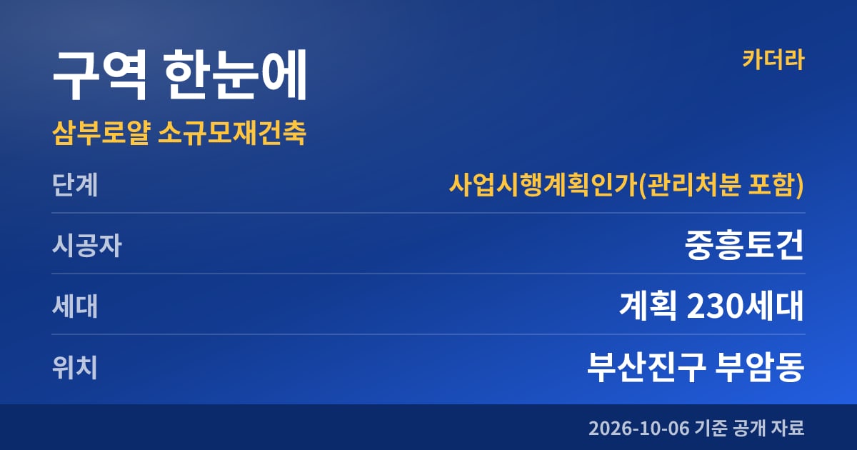 부산진구 삼부로얄 소규모재건축 구역 한눈에