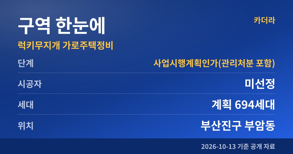 부산진구 럭키무지개 가로주택정비 구역 한눈에