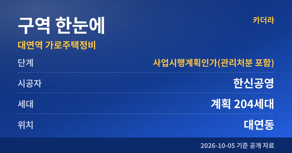 대연역 가로주택정비 구역 한눈에