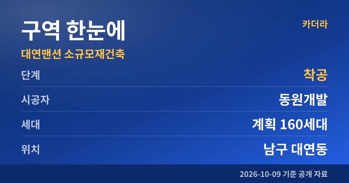 대연맨션 소규모재건축 구역 한눈에