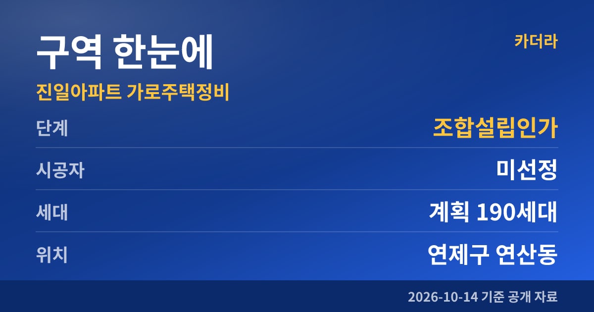 부산 연제구 진일아파트 가로주택정비 구역 한눈에