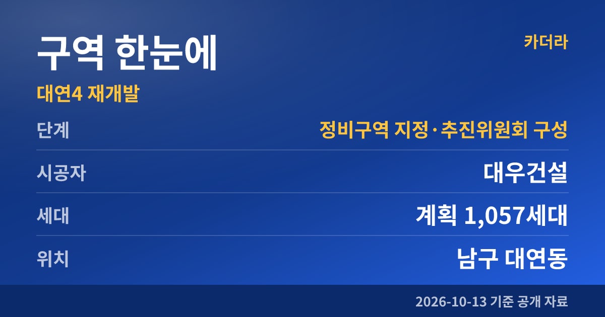 부산 남구 대연4 재개발 구역 한눈에