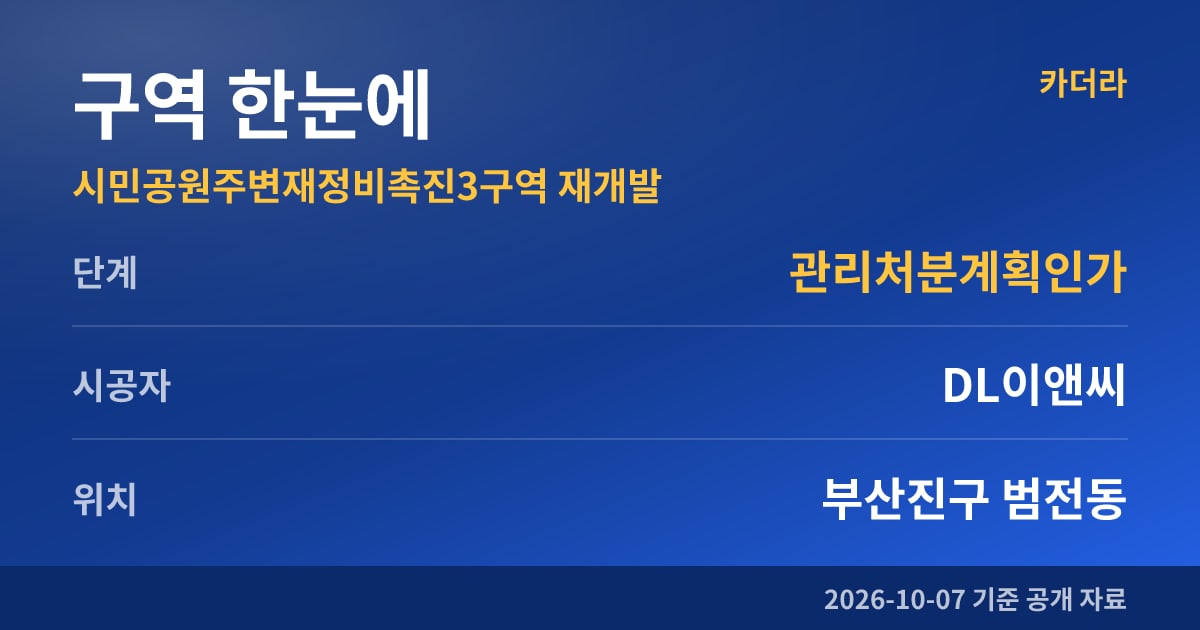 부산진구 시민공원주변재정비촉진3구역 재개발 구역 한눈에
