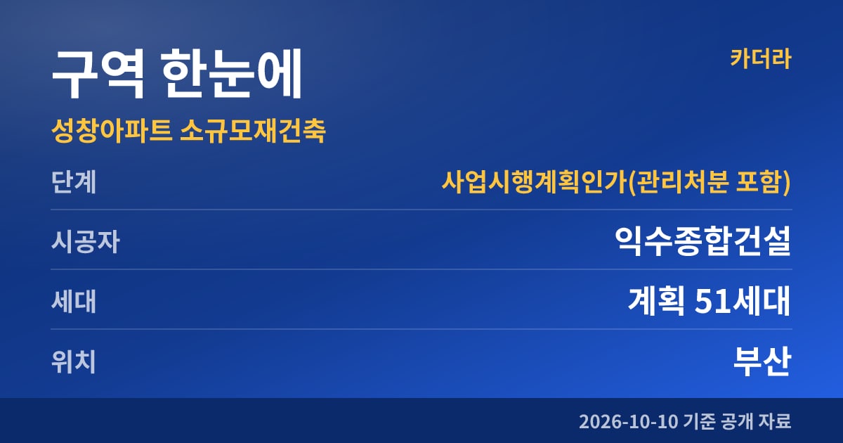 성창아파트 소규모재건축 구역 한눈에