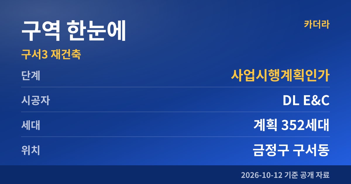 부산 금정구 구서3 재건축 구역 한눈에