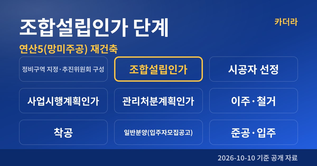 힐스테이트 롯데캐슬 센텀스카이 조합설립인가 단계