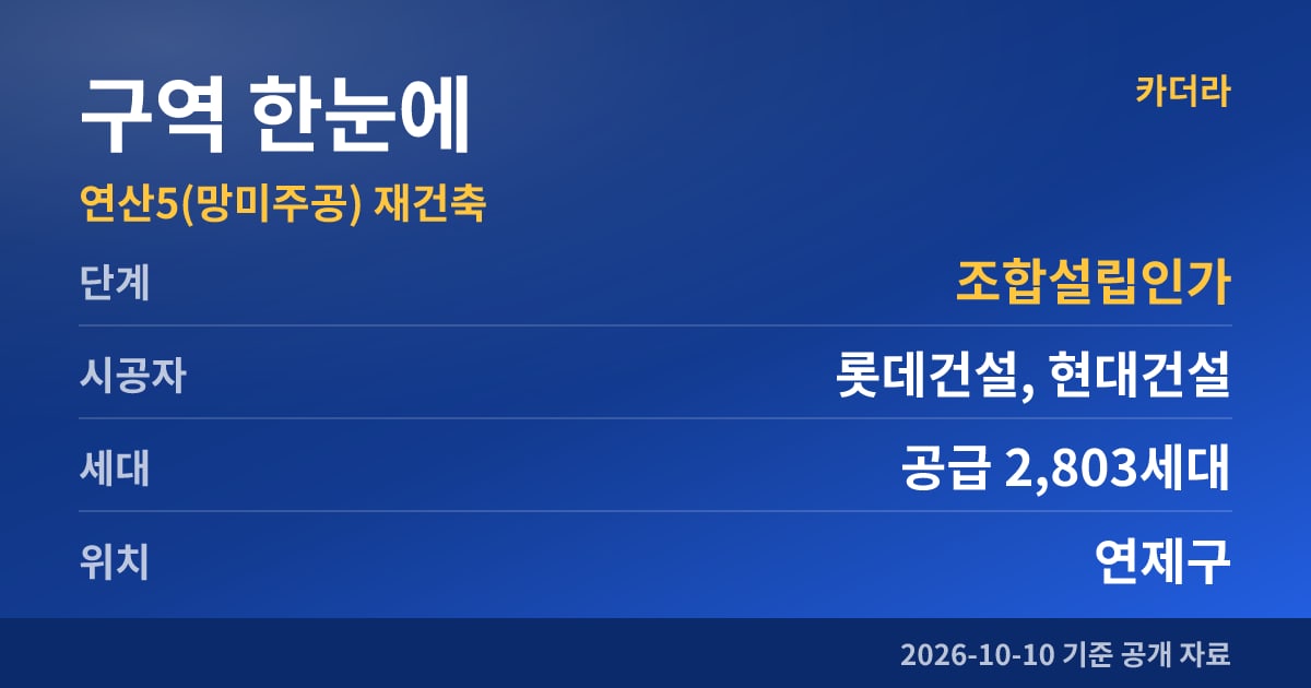 힐스테이트 롯데캐슬 센텀스카이 구역 한눈에