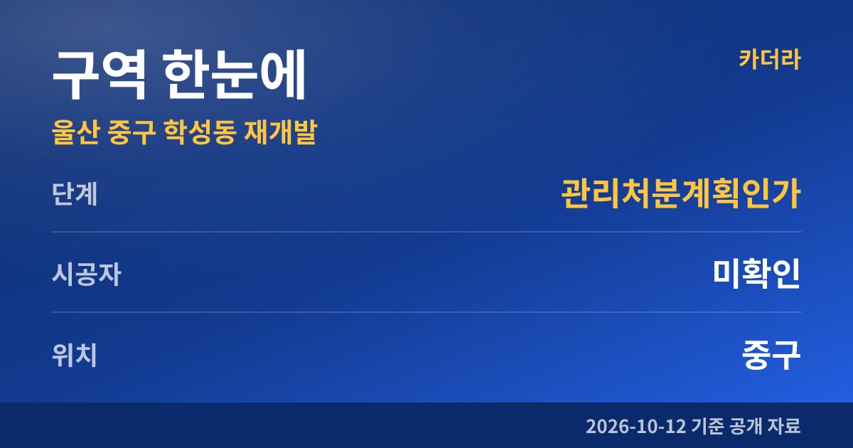 울산 중구 학성동 재개발 구역 한눈에