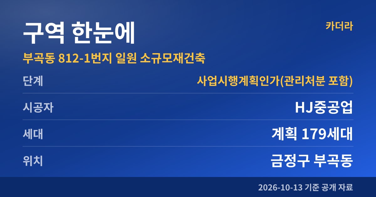 부산 금정구 부곡동 812-1번지 일원 소규모재건축 구역 한눈에