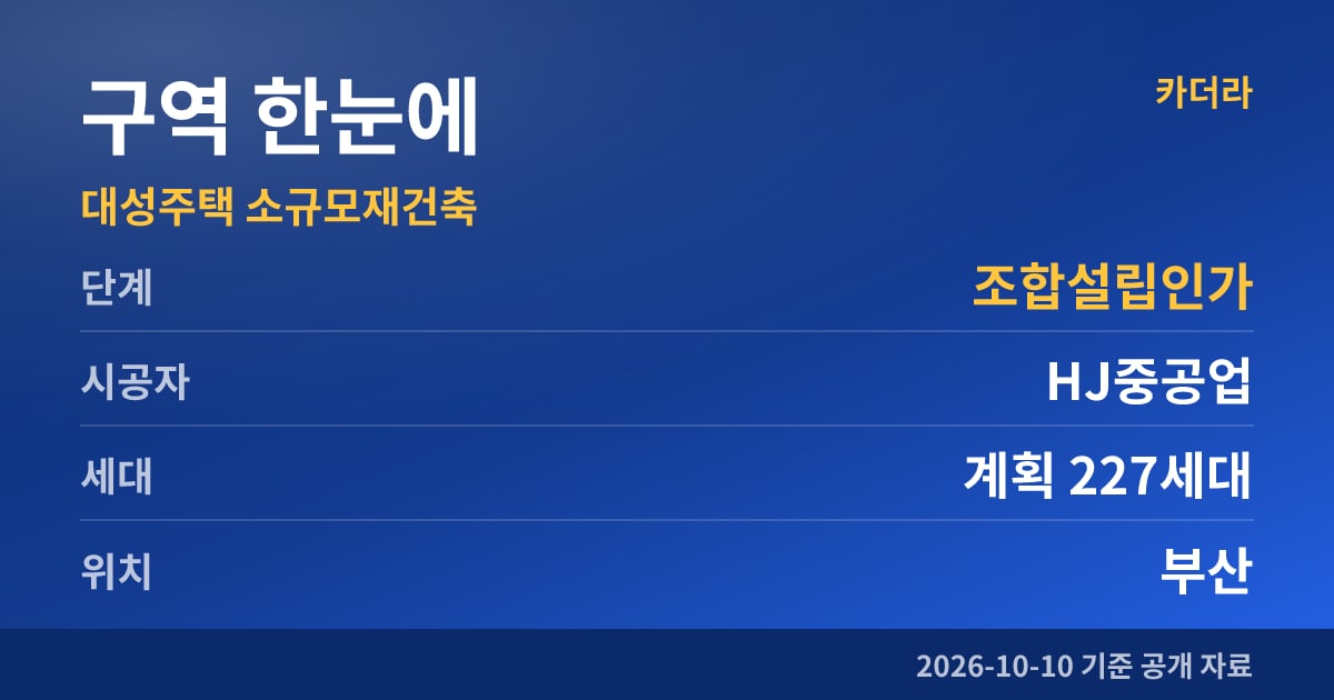 대성주택 소규모재건축 구역 한눈에