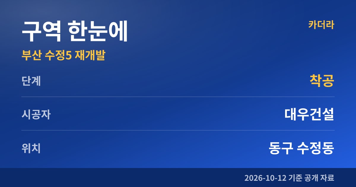 부산 수정5 재개발 구역 한눈에
